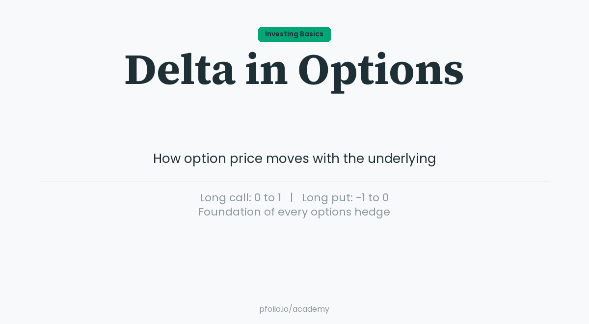 Delta—Investing Basics · pfolio Academy