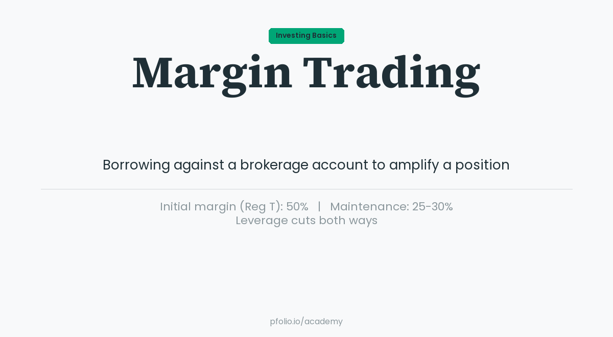 Margin trading—Investing Basics · pfolio Academy