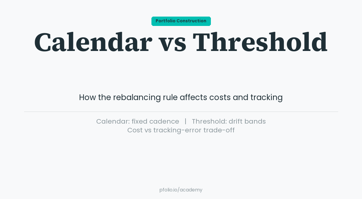 Calendar vs threshold rebalancing—Portfolio Construction · pfolio Academy