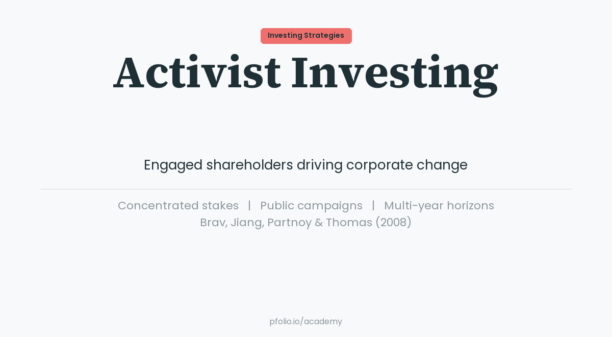 Activist investing—Investing Strategies · pfolio Academy