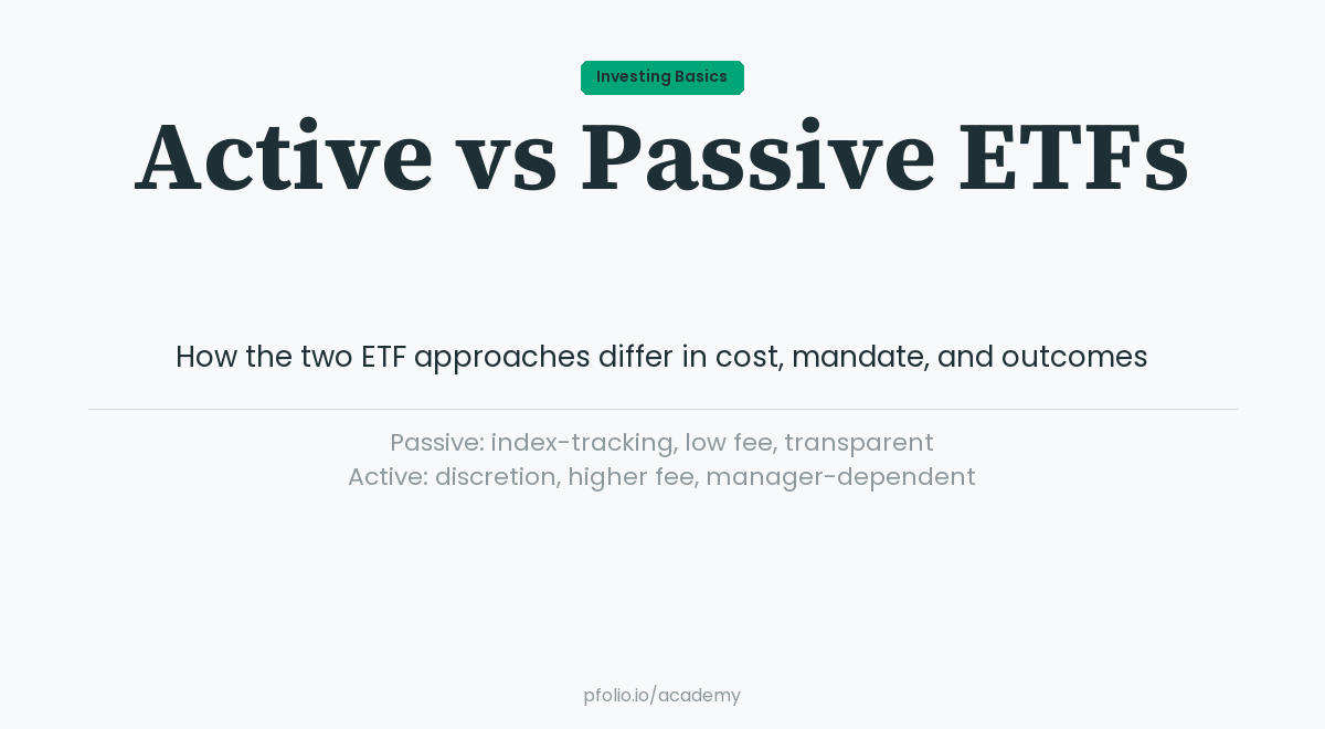 Active vs passive ETFs—Investing Basics · pfolio Academy