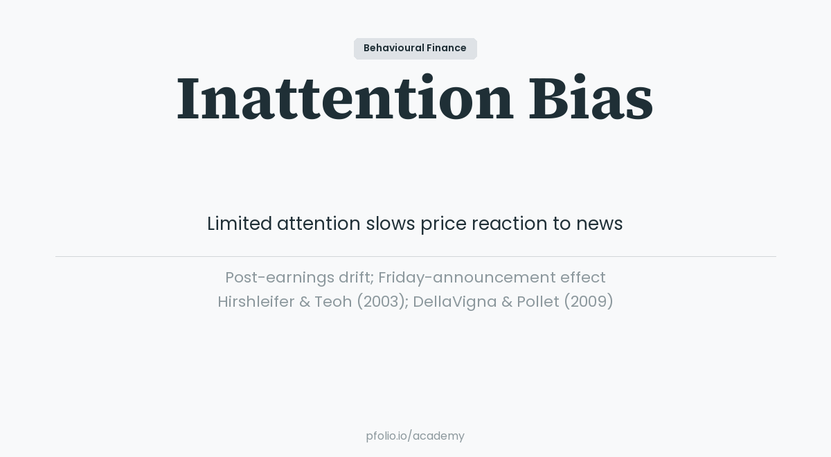 Inattention bias—Behavioural Finance · pfolio Academy