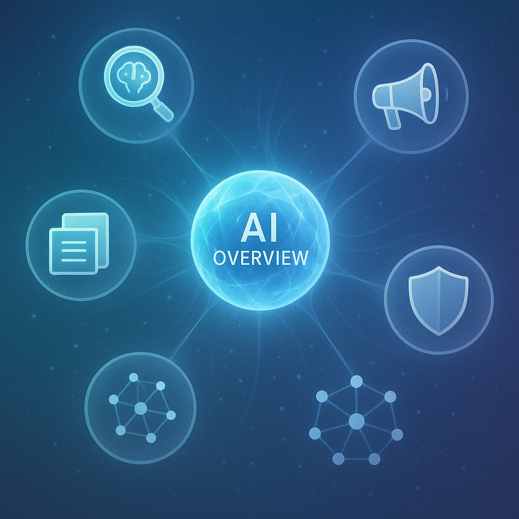 The Zero-Click World: How AI is Reshaping Brand Visibility, Media, and Public Sentiment