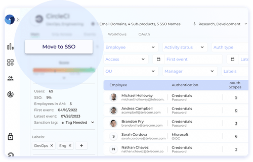Component from Grip's dashboard that highlights "Move to Grip SSO" CTA