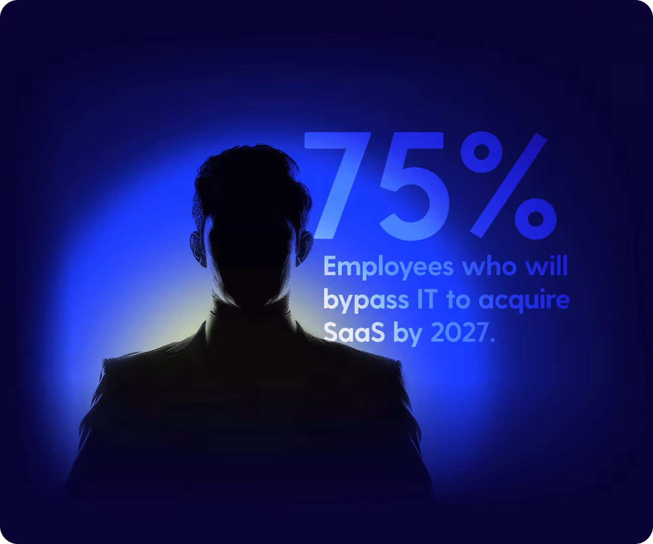 75% of employees bypass IT to acquire SaaS by 2027, highlighted against a blue gradient background.