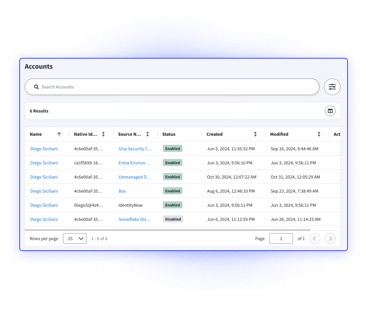 Accounts management interface displaying user accounts, statuses, and actions for IGA solutions in Grip Security.