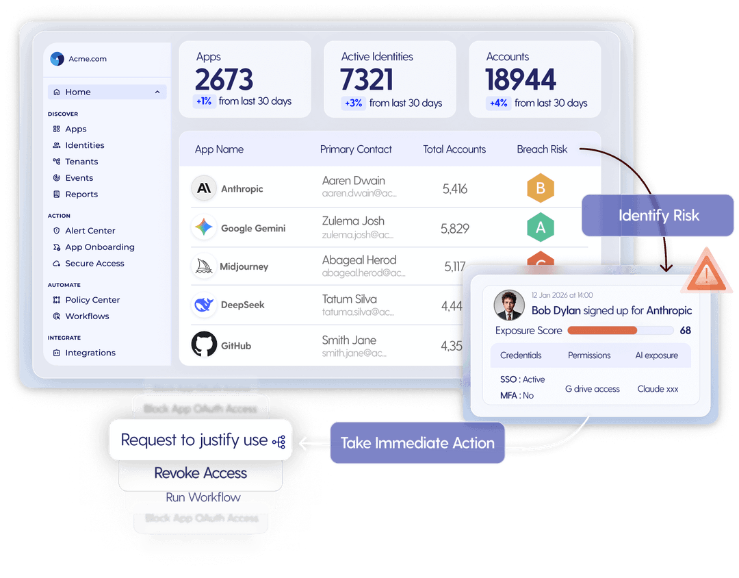 Grip Security Grip Security | Complete SaaS + AI Control