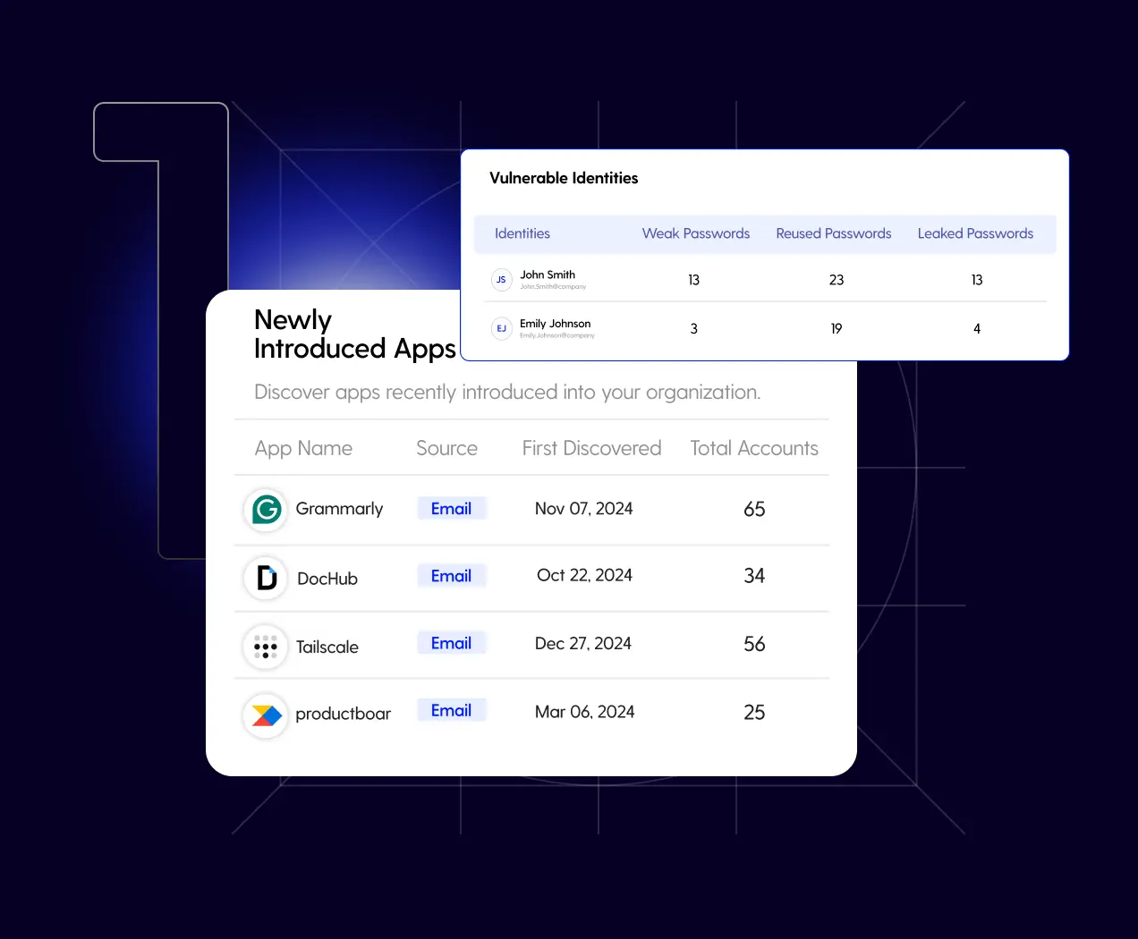 Dashboard displaying newly introduced apps and vulnerable identities with security metrics for SaaS risk management.