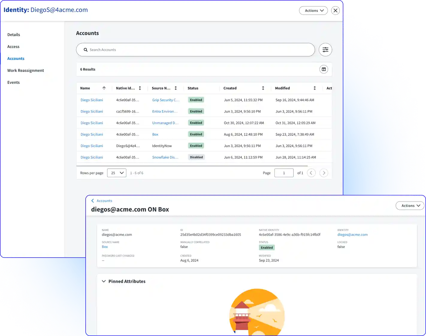 User interface displaying accounts and attributes in Grip Security's integration with SailPoint for identity governance.