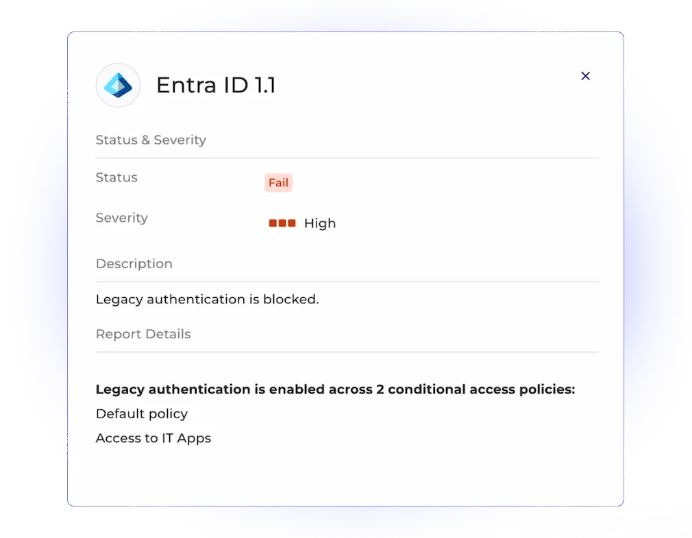 Entra ID 1.1 UI showing a high severity status for blocked legacy authentication in SaaS security.