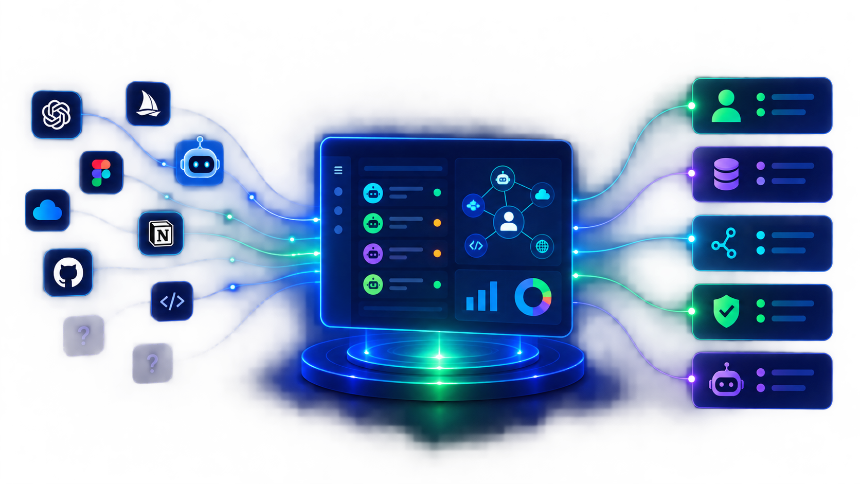 Offboarding screenshot from Grip's platform 