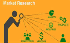 Fiverr market research Gig offer