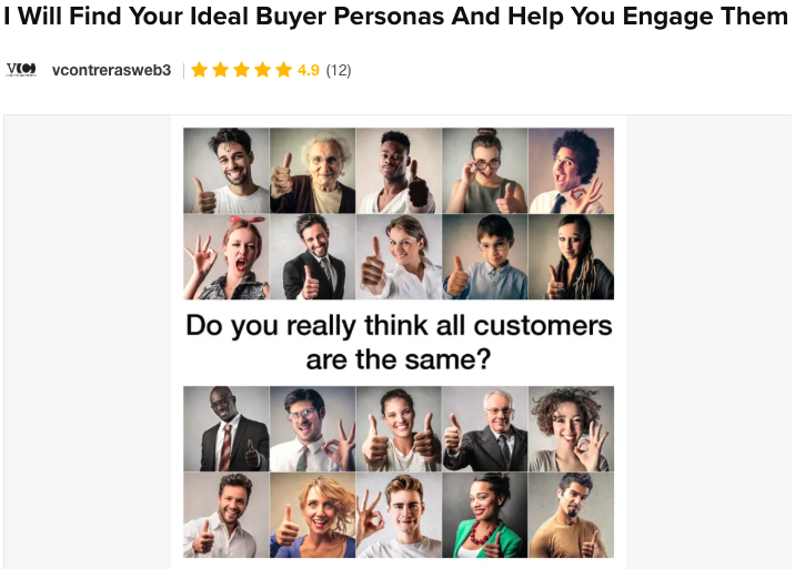 buyer personas Fiverr Gig 