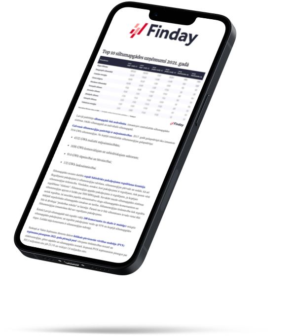 Finday - biznesa ziņas