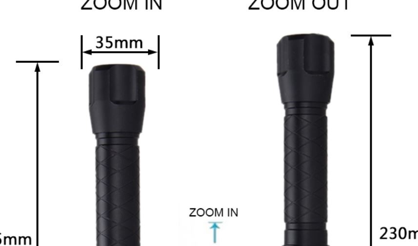 Tactic Lantern Review, este eficient? De unde să cumpăr și care este prețul?