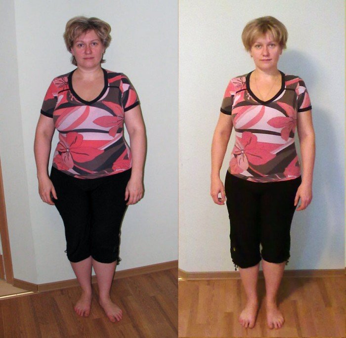 Keto Guru 1