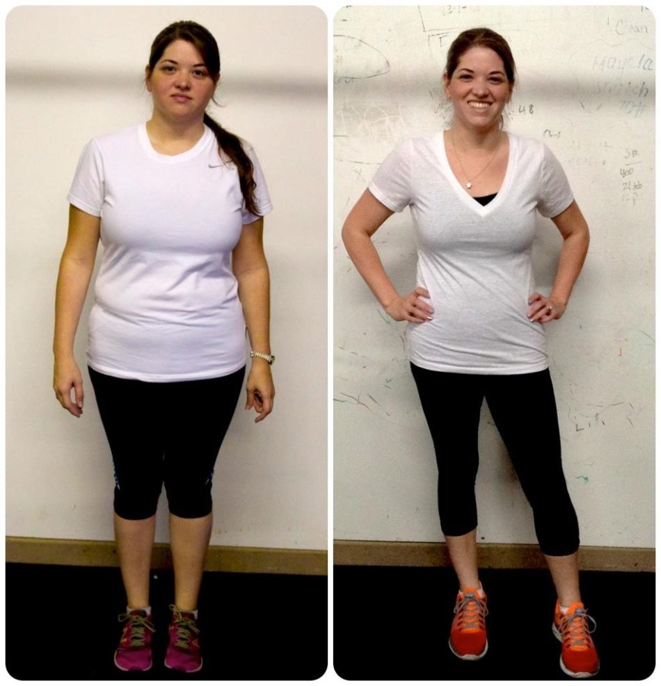 Keto Guru 2