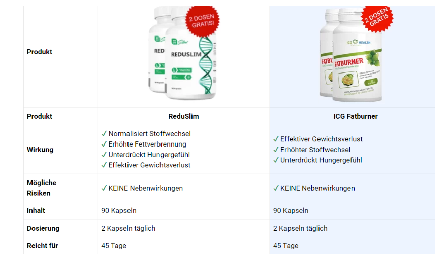 Reduslim 4