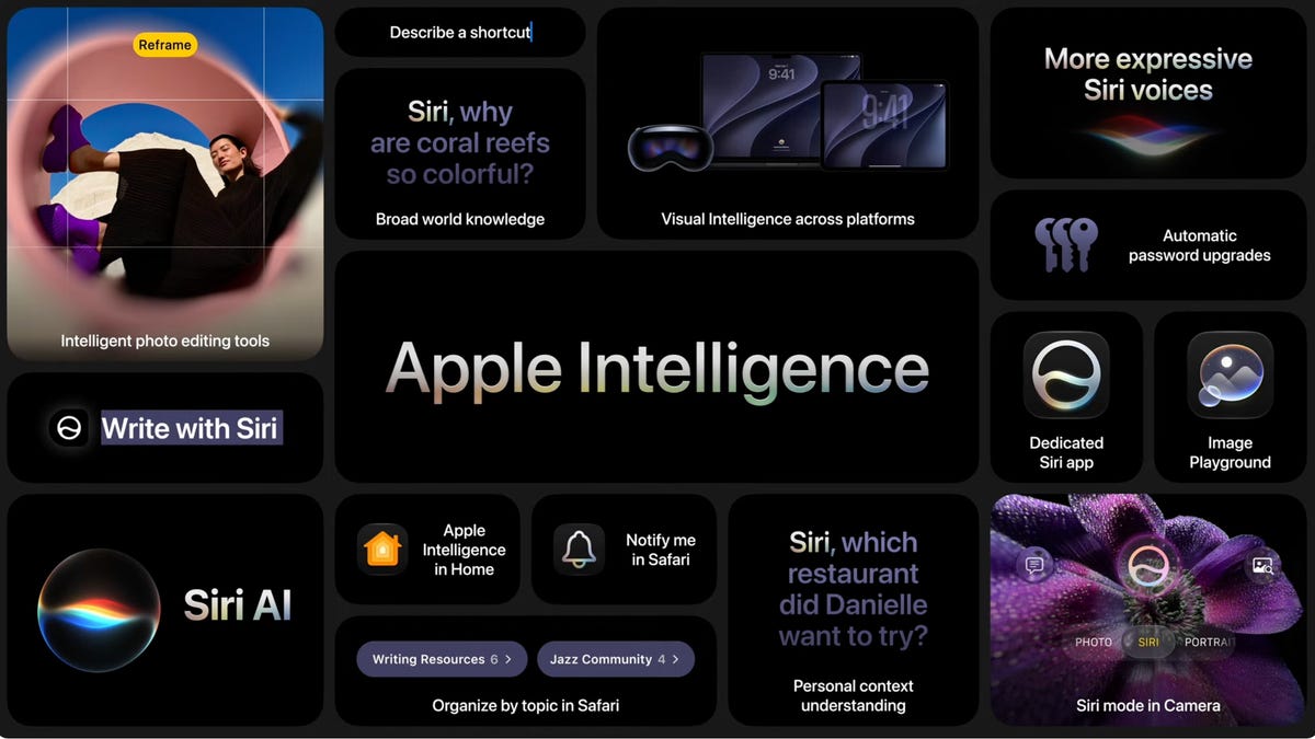 Apple AI Just Got a Huge Overhaul at WWDC 2026. Here's the Lowdown - CNET
