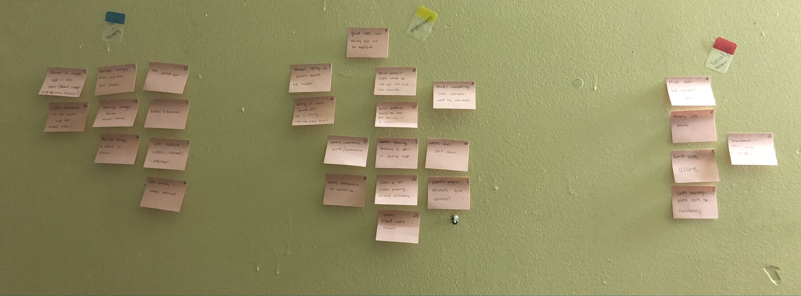 Photo of an affinity map for interviews created with sticky notes pasted on a wall.