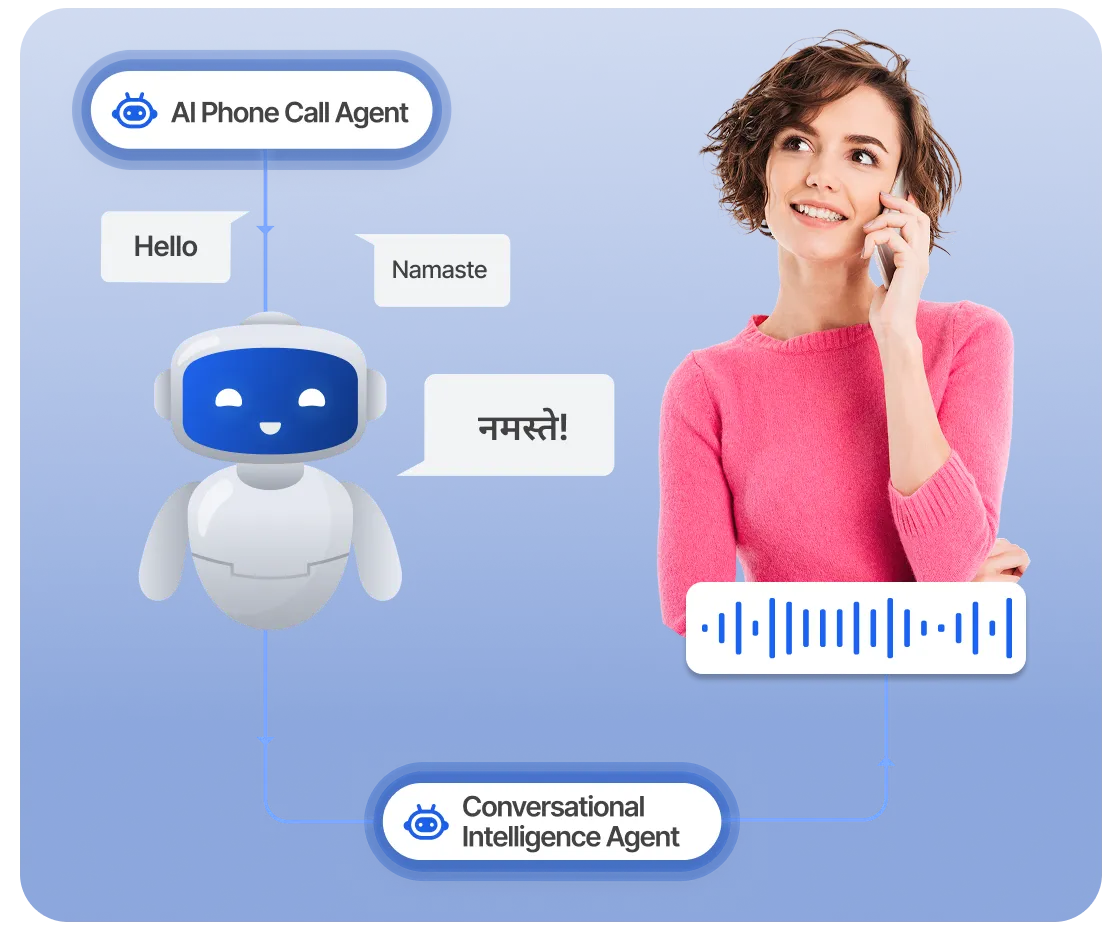ai-phone-call-hero-illustration