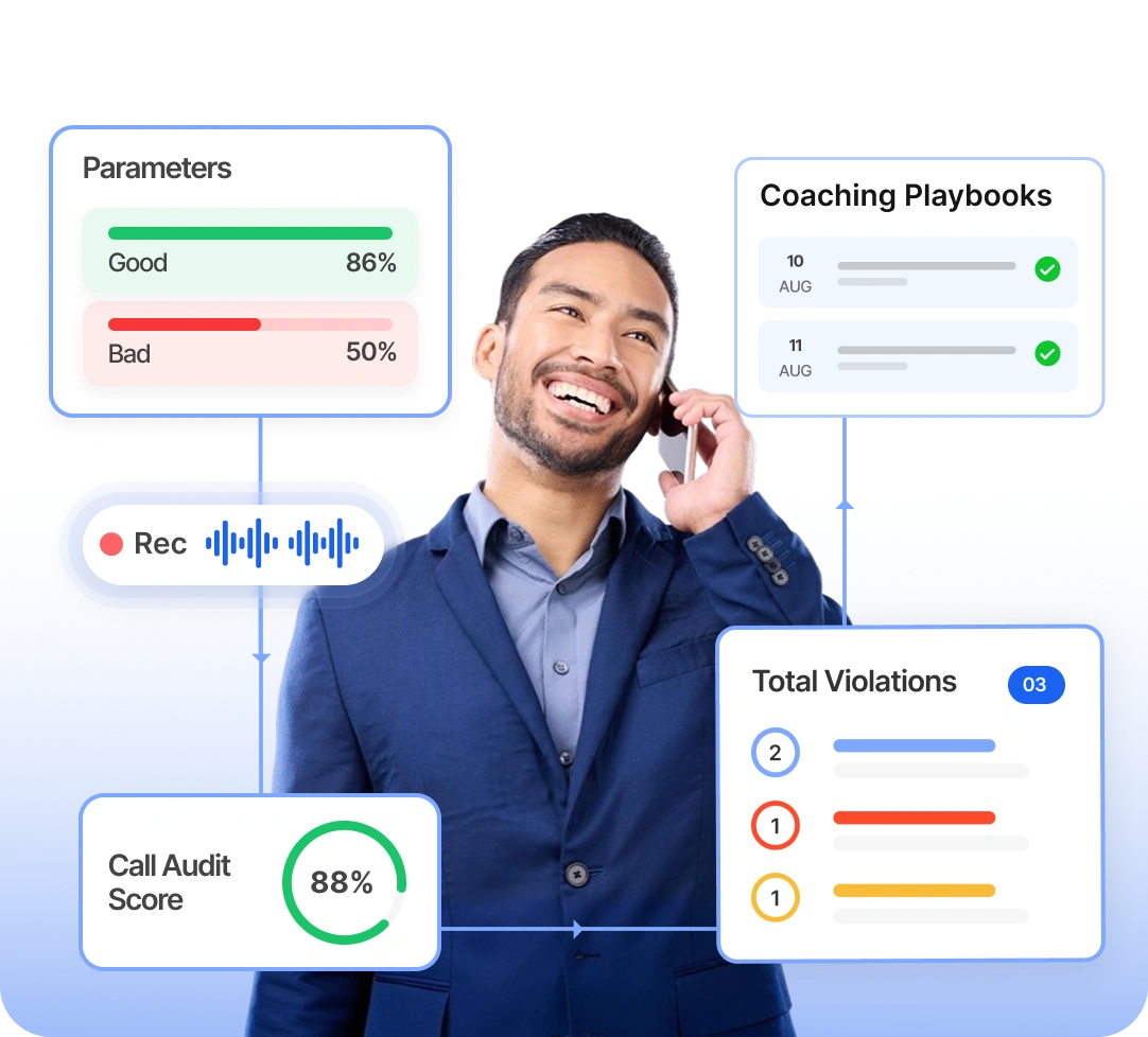 Find meaning in noise. Recognize repeatable winning patterns.