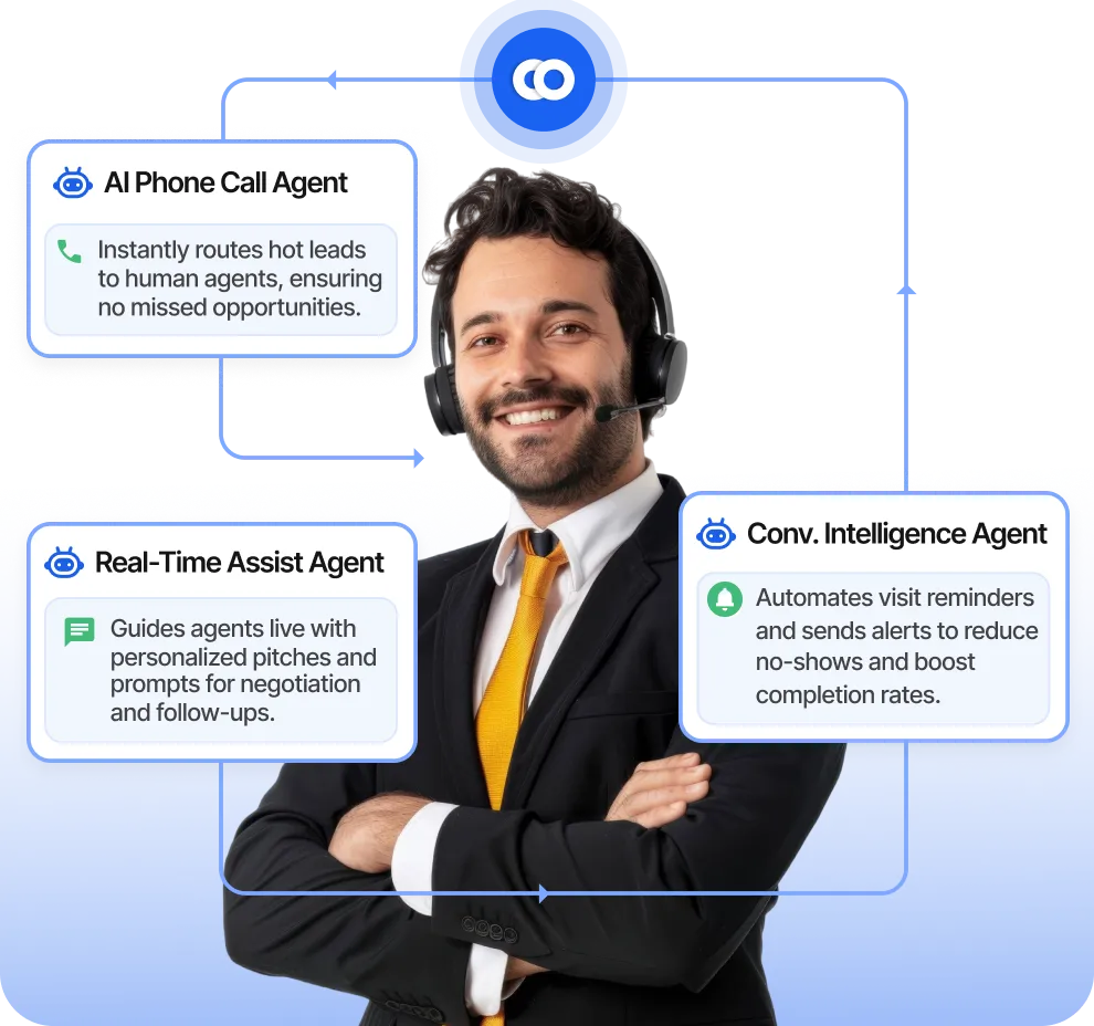 AI Phone Calls: Accelerate Business, Slash Costs, and Grow Faster