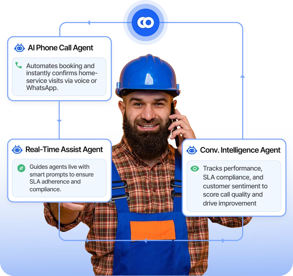 AI Phone Calls: Accelerate Business, Slash Costs, and Grow Faster