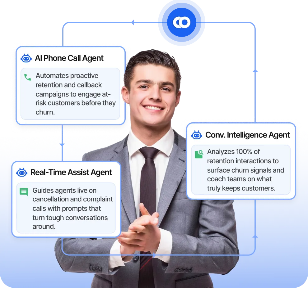 AI Phone Calls: Accelerate Business, Slash Costs, and Grow Faster