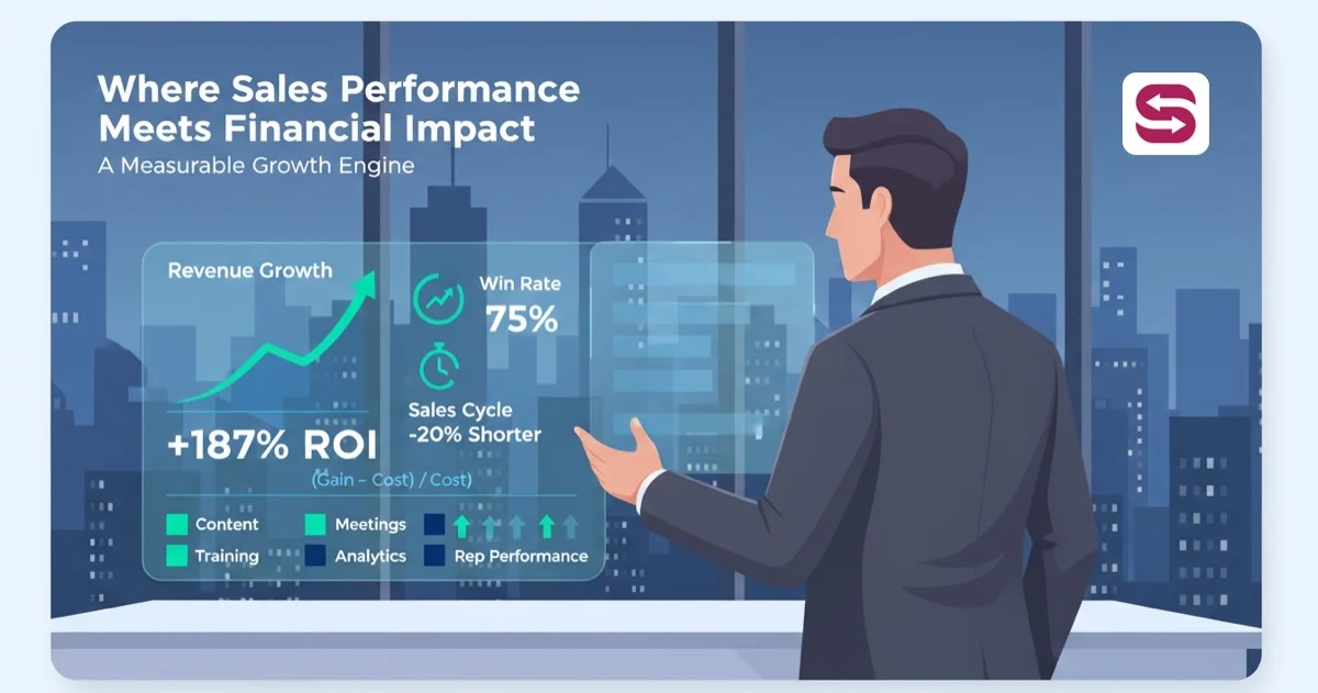 How to measure the ROI of sales enablement software