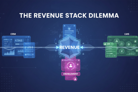 Sales enablement vs CRM vs Lead Management System: which tool should revenue leaders buy first?