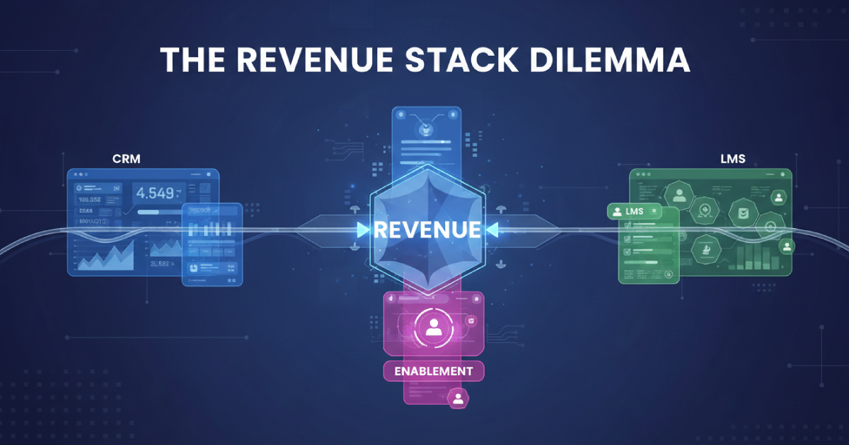 Sales enablement vs CRM vs Lead Management System: which tool should revenue leaders buy first?