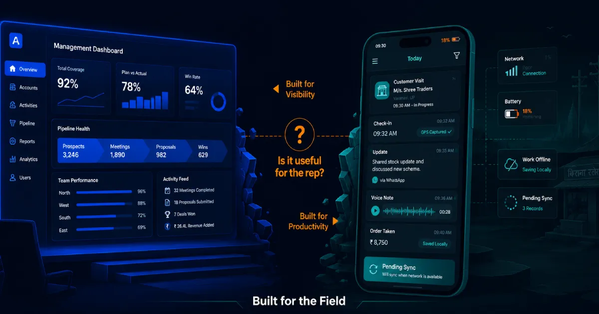 Why Indian Field Sales Adoption Fails: 9 Reasons Frontline Teams Don’t Use Your Sales Tools