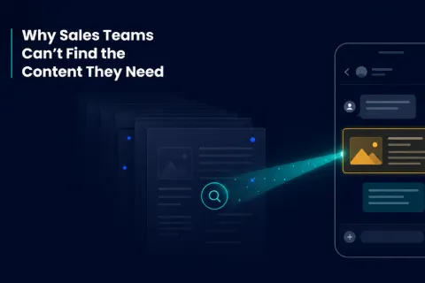 Sales Enablement Content Is Not the Problem. Content Discovery Is.