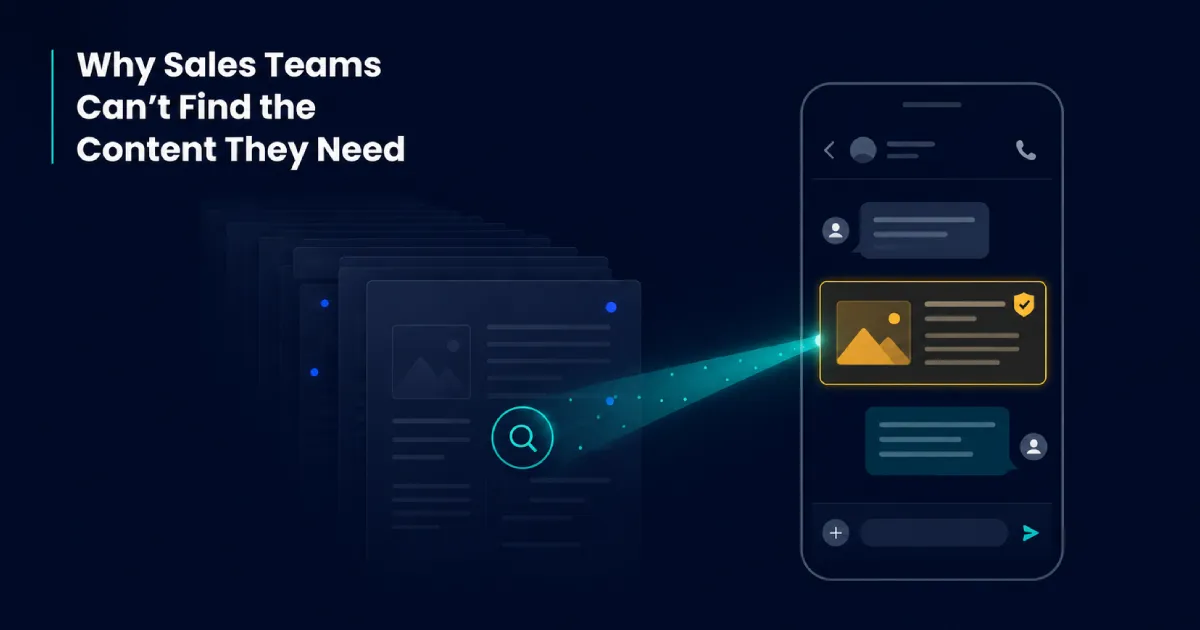 Sales Enablement Content Is Not the Problem. Content Discovery Is.