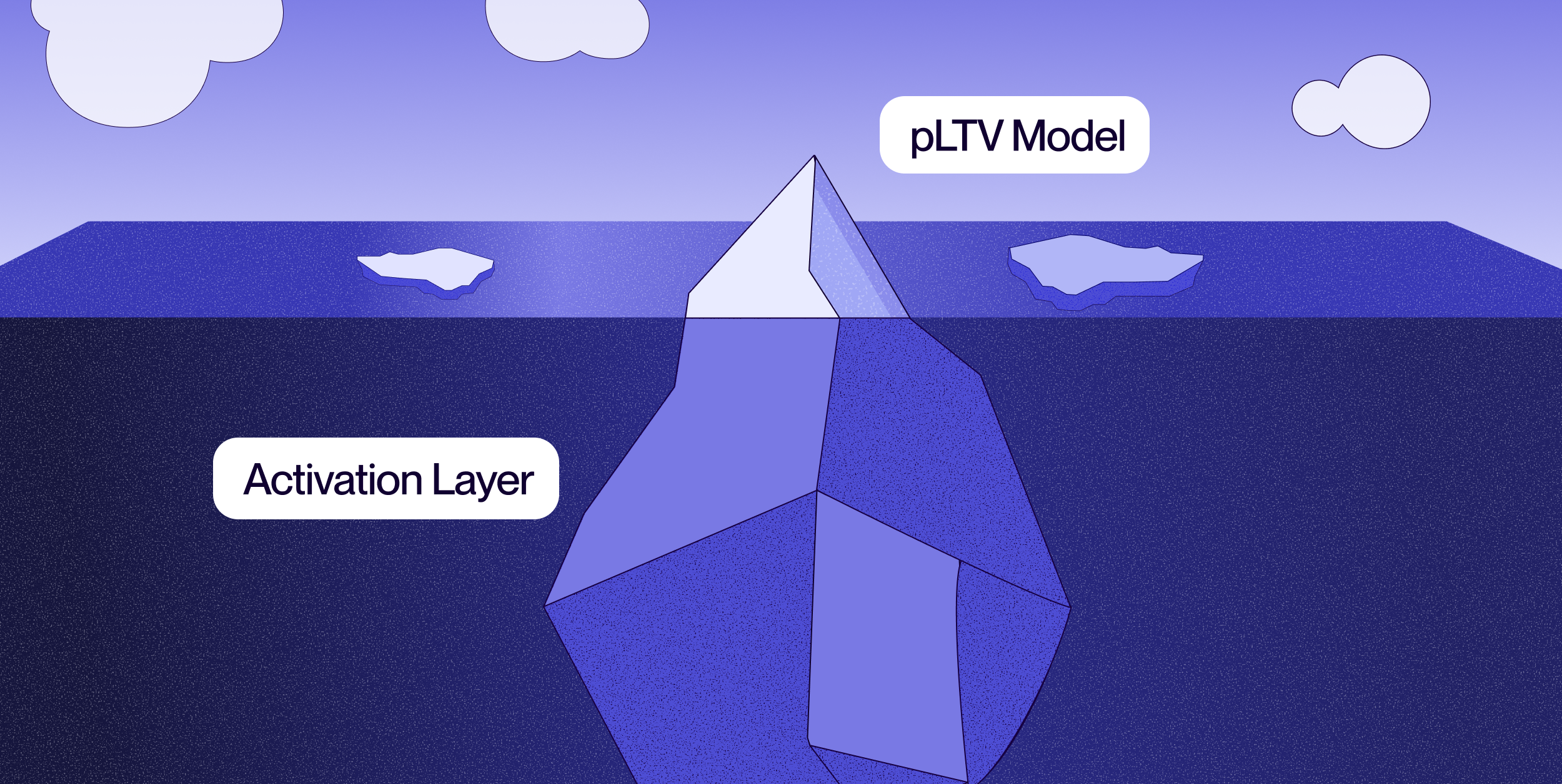 Why Predictive Signal Infrastructure Goes Far Beyond the Model