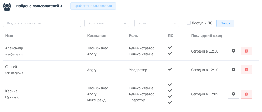 Как устроено управление доступом?