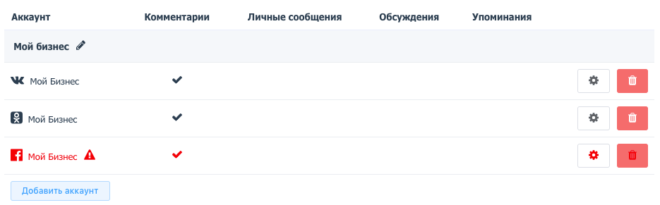 Почему не работает мониторинг