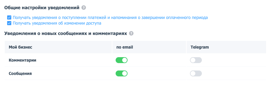 Привязка бота к Angry.Space