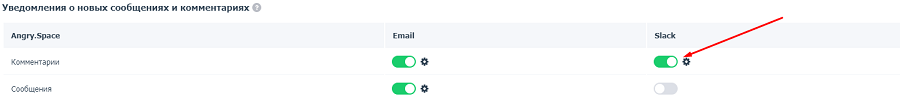 Настройка уведомления в Slack