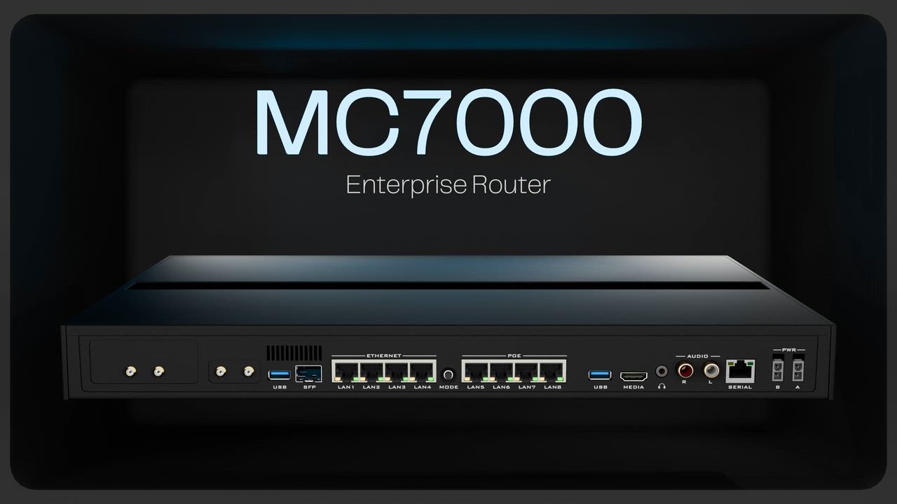 Metacom Router Mc750 Metacom - Innovative Communications Technology. Delivered.