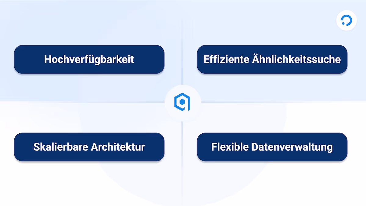 Qdrant zeichnet sich durch mehrere robuste Merkmale aus