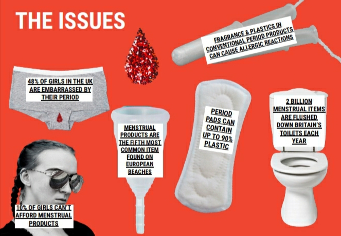 The EU PFAS restriction – an opportunity for safer menstrual products and public health