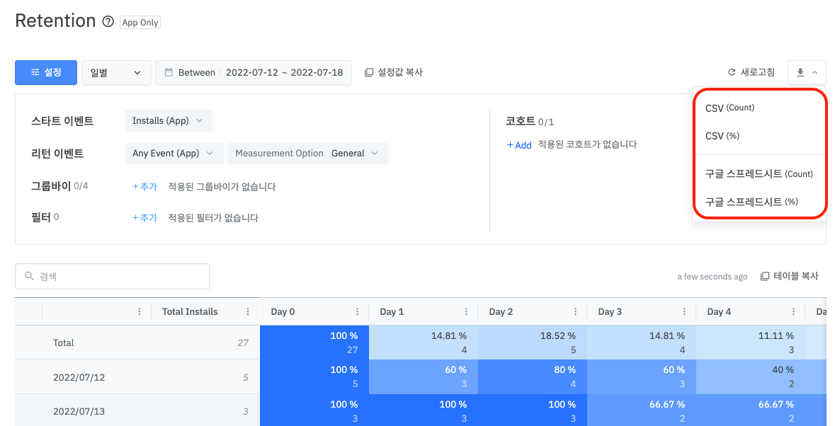updated airbridge retention report