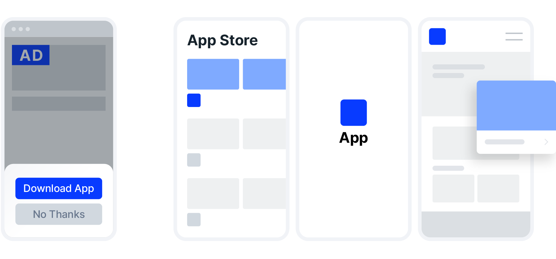 web-to-app smart app banner