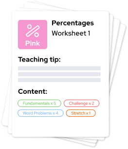 Learning path