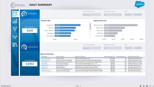 Apps | truDigital | Digital Signage Solutions