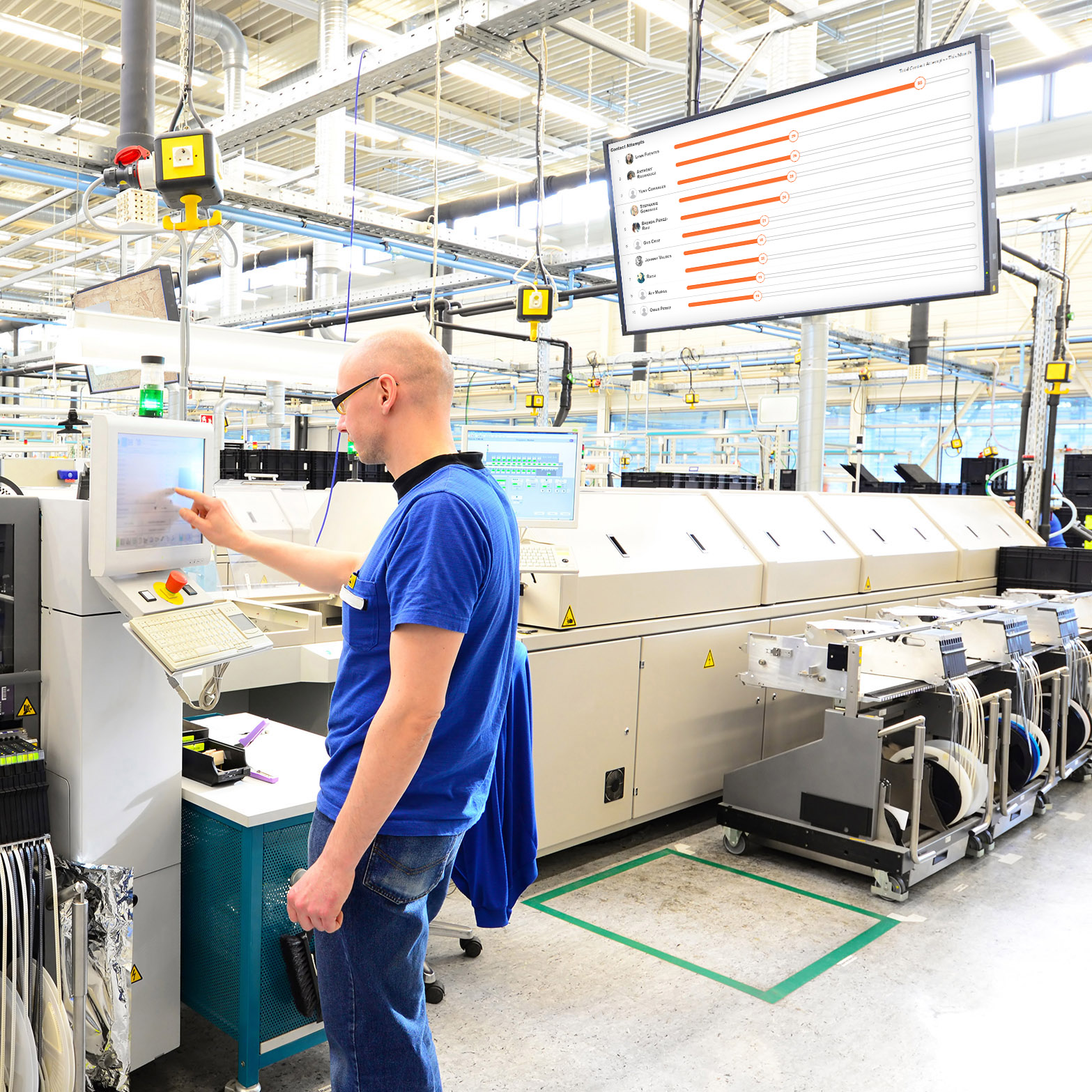 Digital Displays in Manufacturing Environments - truDigital