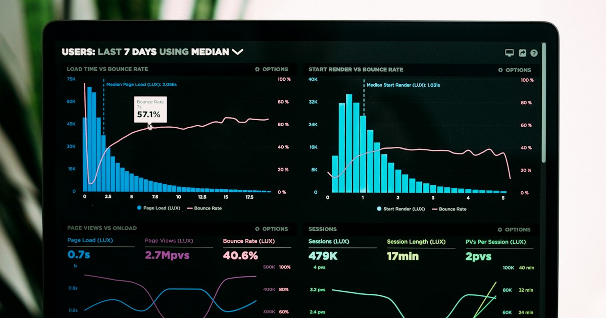 Laptop screen showing website performance charts and analytics