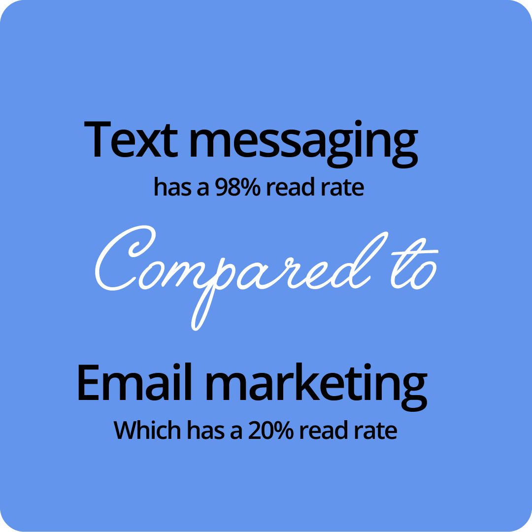 Graphic design of read rate statistic